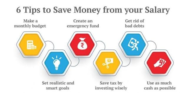 Money Planning