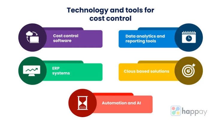Cost Management