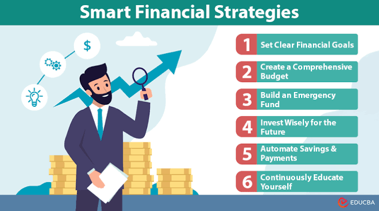 Saving Practices