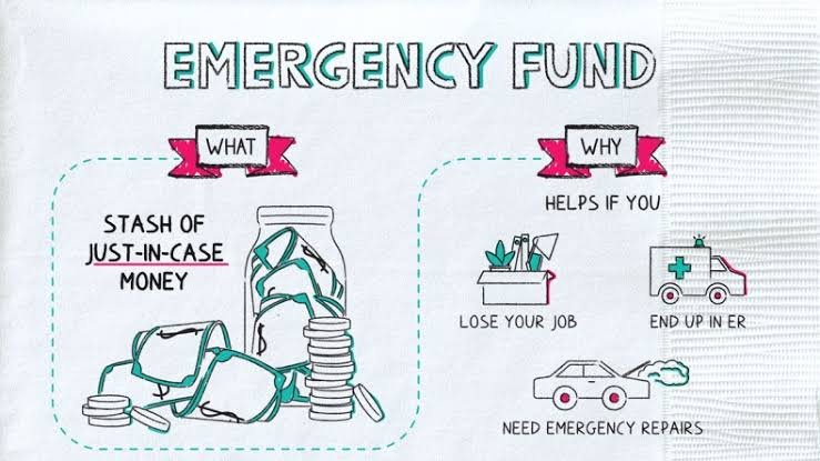 Emergency Fund